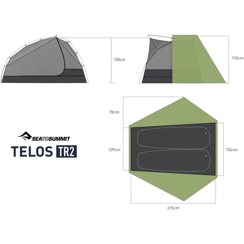 Telos TR2