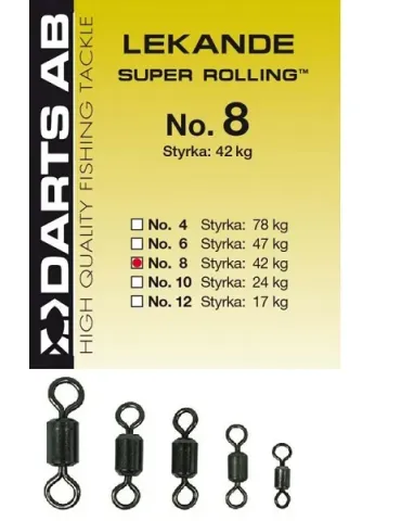 Super Rolling