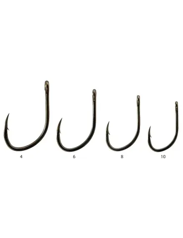 Wide Gape Specialist