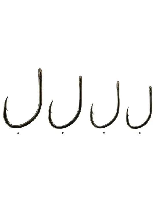 Wide Gape Specialist