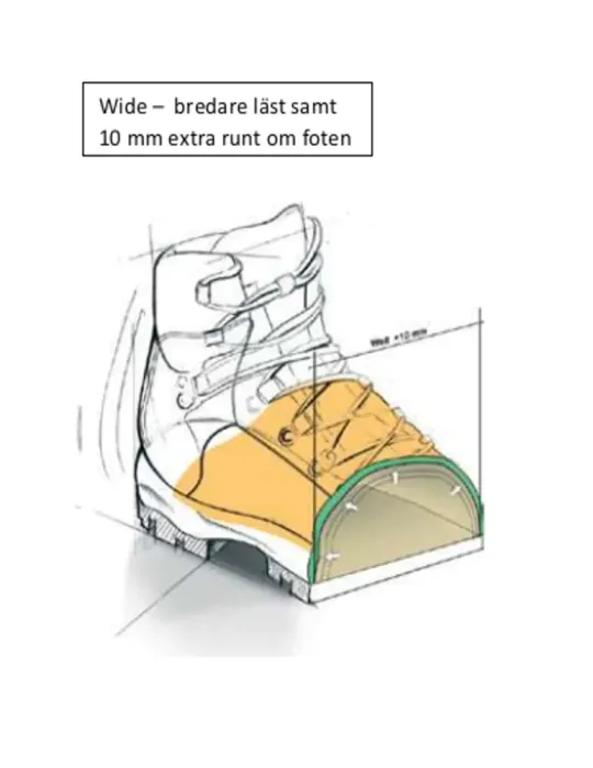 Dovre Extreme MFS Wide