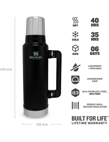 Legendary Classic Bottle 1,4