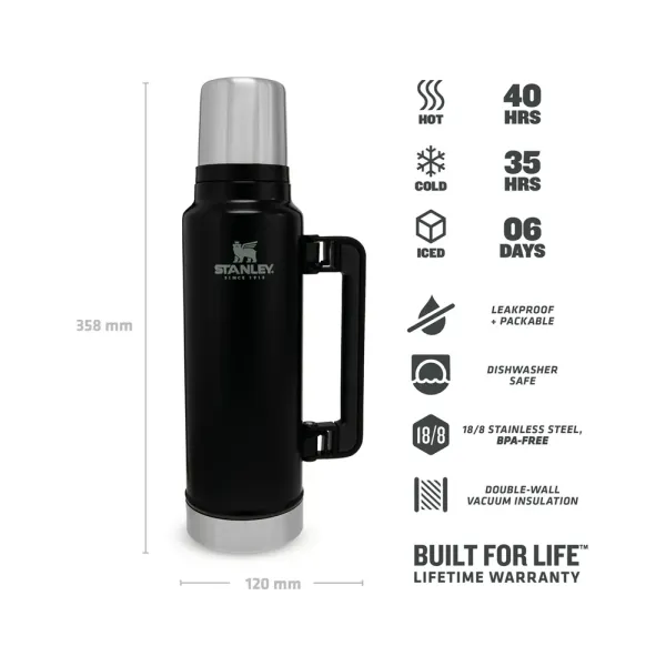 Legendary Classic Bottle 1,4