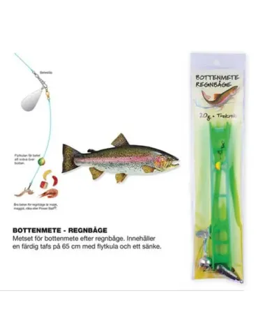Botten-Meteset Regnbåge