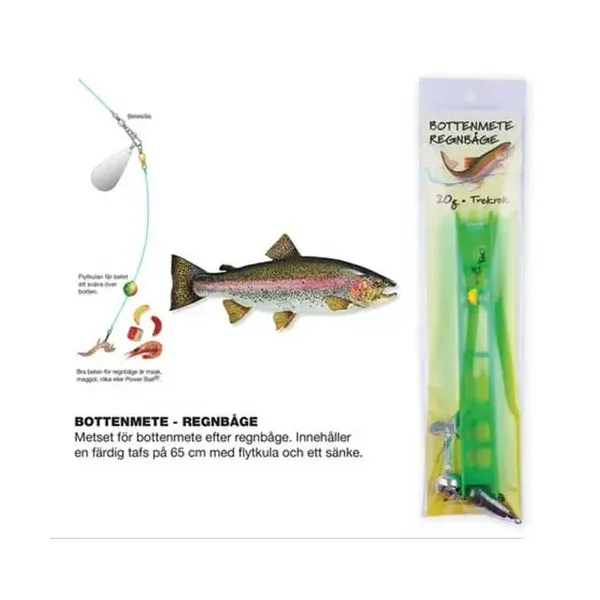 Botten-Meteset Regnbåge