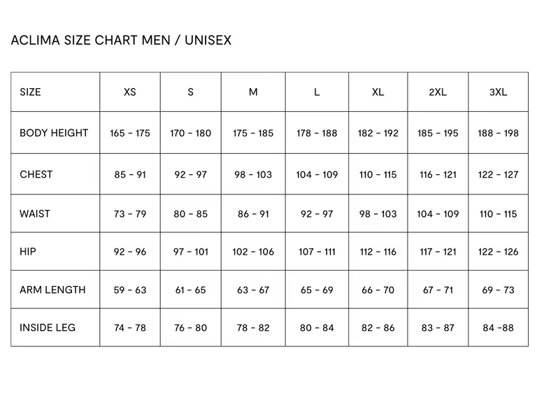 Aclima Storleksguide Men