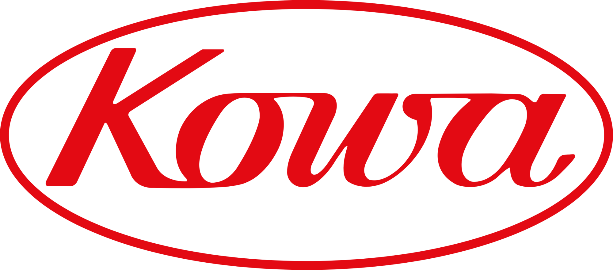 Kowa